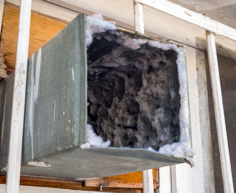 Air Duct Testing